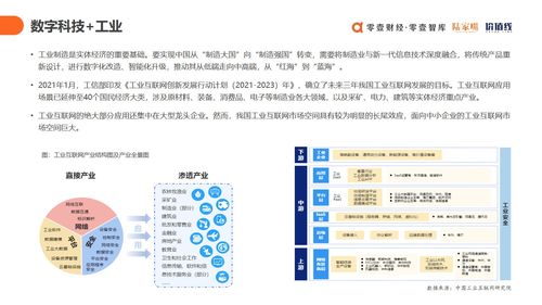 上云用數賦智，探索數字文化新紀元——2021中國數字科技服務商圖譜報告之數字文化創意內容應用服務篇