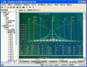 云南省計算機軟件技術開發研究中心 技術服務與圖庫應用創新