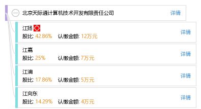 北京天際通計算機技術開發有限責任公司 以技術創新驅動未來發展