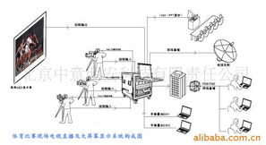 北京中意明安科技有限責任公司 計算機技術開發的領航者